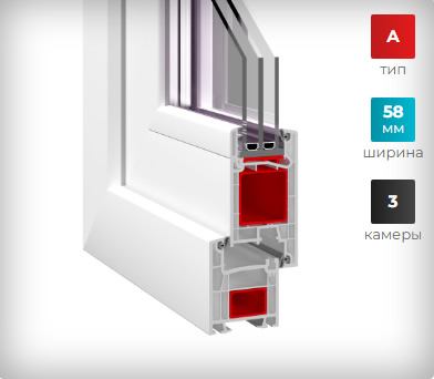 Grain Lider Двери в Красноярске - компания САП