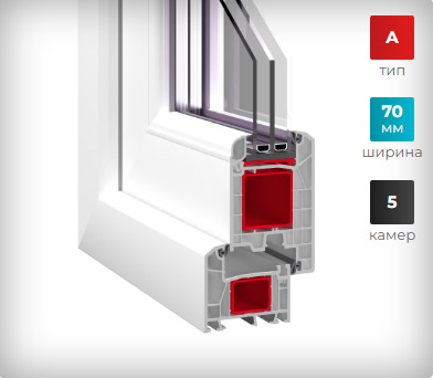 Grain Prestige Двери в Красноярске - компания САП