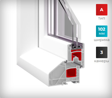 Grain Lider 102 в Красноярске - компания САП