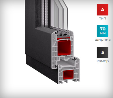 Grain Dekor Двери в Красноярске - компания САП
