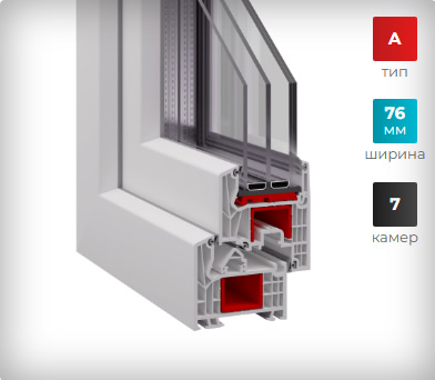Grain Premium в Красноярске - компания САП