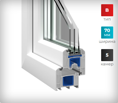 Nordprof 70 в Красноярске - компания САП